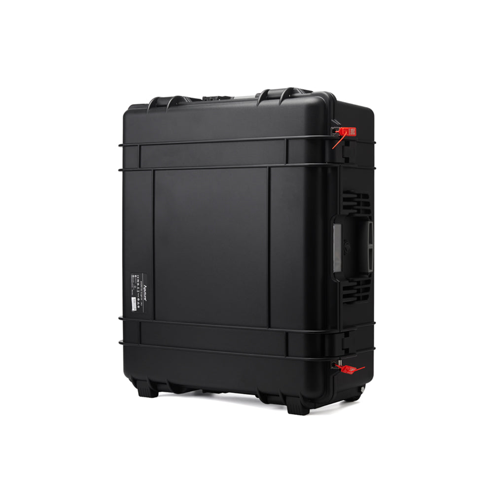 Aputure - STORM 80c 3-Light Kit