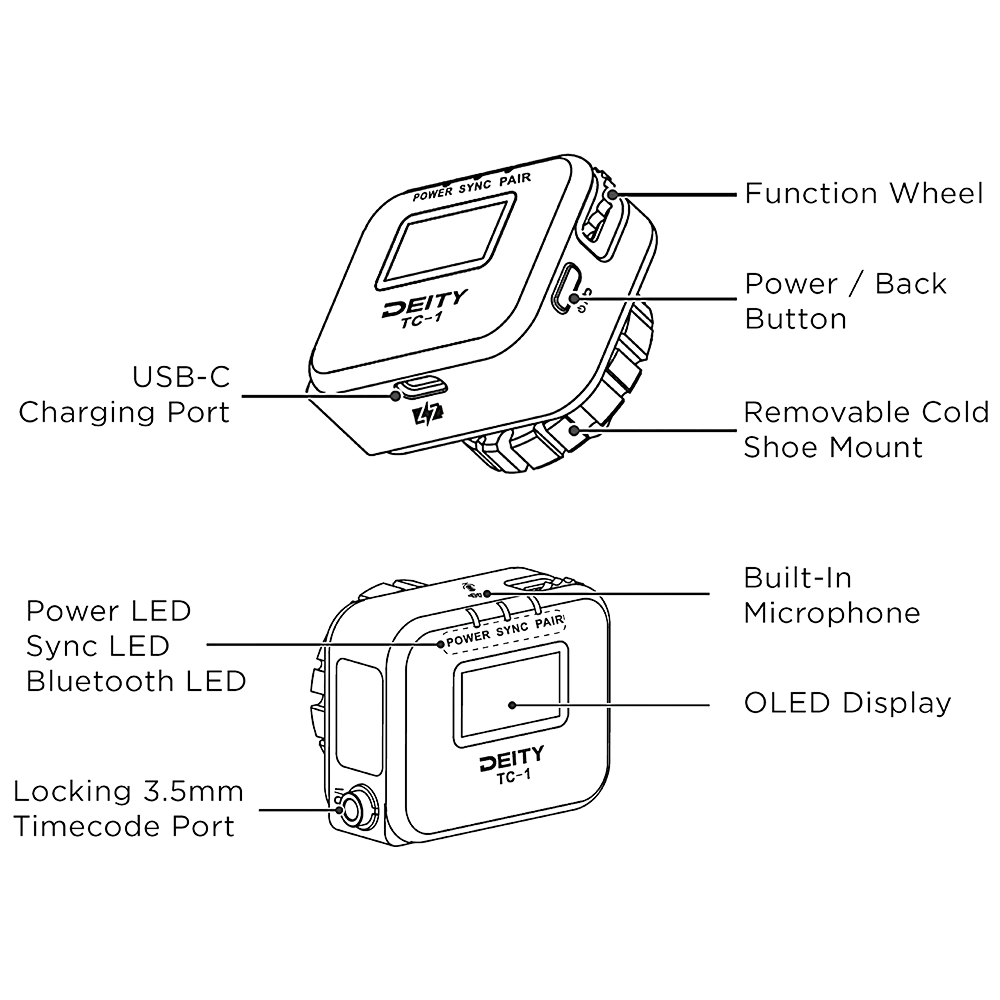 Boîtier de timecode sans fil Deity TC-1 - 3 unités