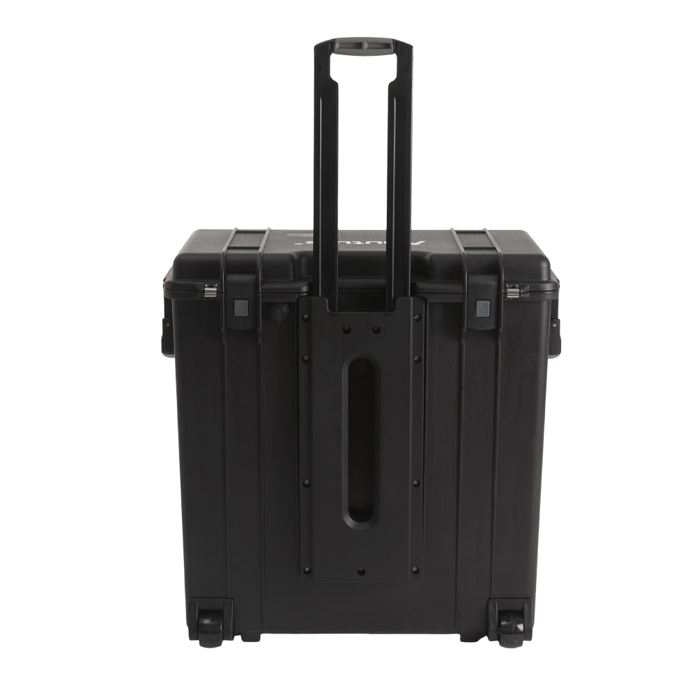 Aputure - Nova II - 1x1