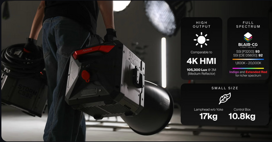 Aputure STORM CS32 - Bientôt disponible !