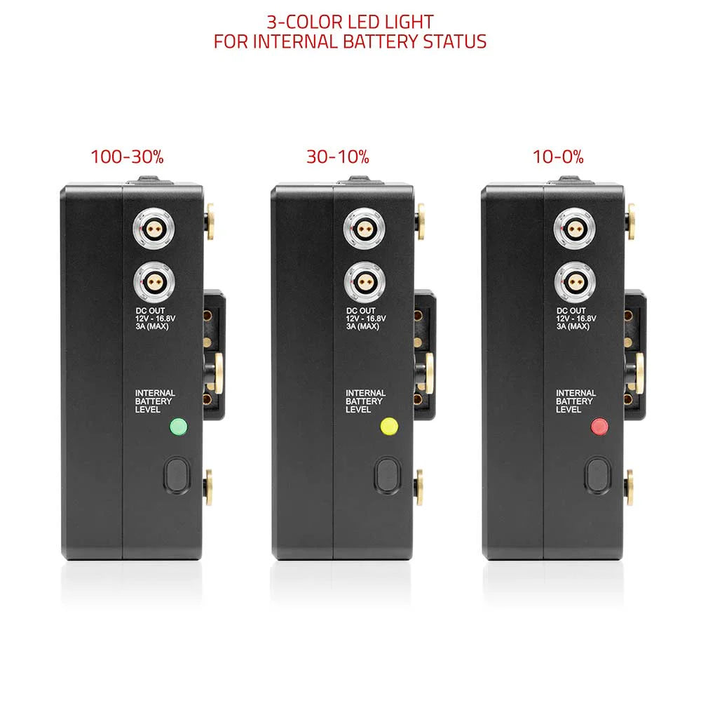 Batterie SHAPE Hot Swap Gold Mount Power Box 14,4 V 36 Wh