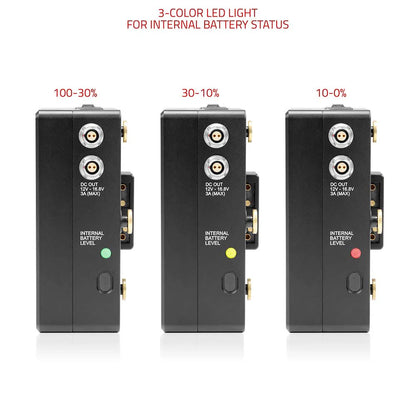 Batterie SHAPE Hot Swap Gold Mount Power Box 14,4 V 36 Wh