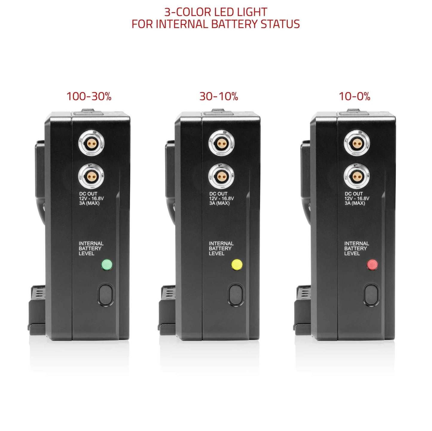 Batterie SHAPE Hot Swap V-Mount Power Box 14,4 V 36 Wh