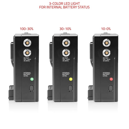 Batterie SHAPE Hot Swap V-Mount Power Box 14,4 V 36 Wh