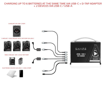 Kit de charge rapide SHAPE USB-C avec 2 mini-batteries V-Mount de 50 Wh