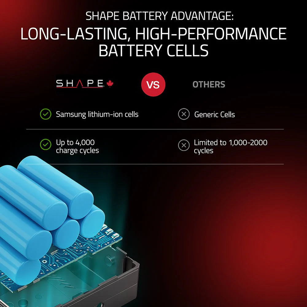 Batterie SHAPE Mini 99 Wh à fixation V-Mount avec entrée/sortie USB-C