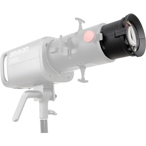 amaran Spotlight SE Kit