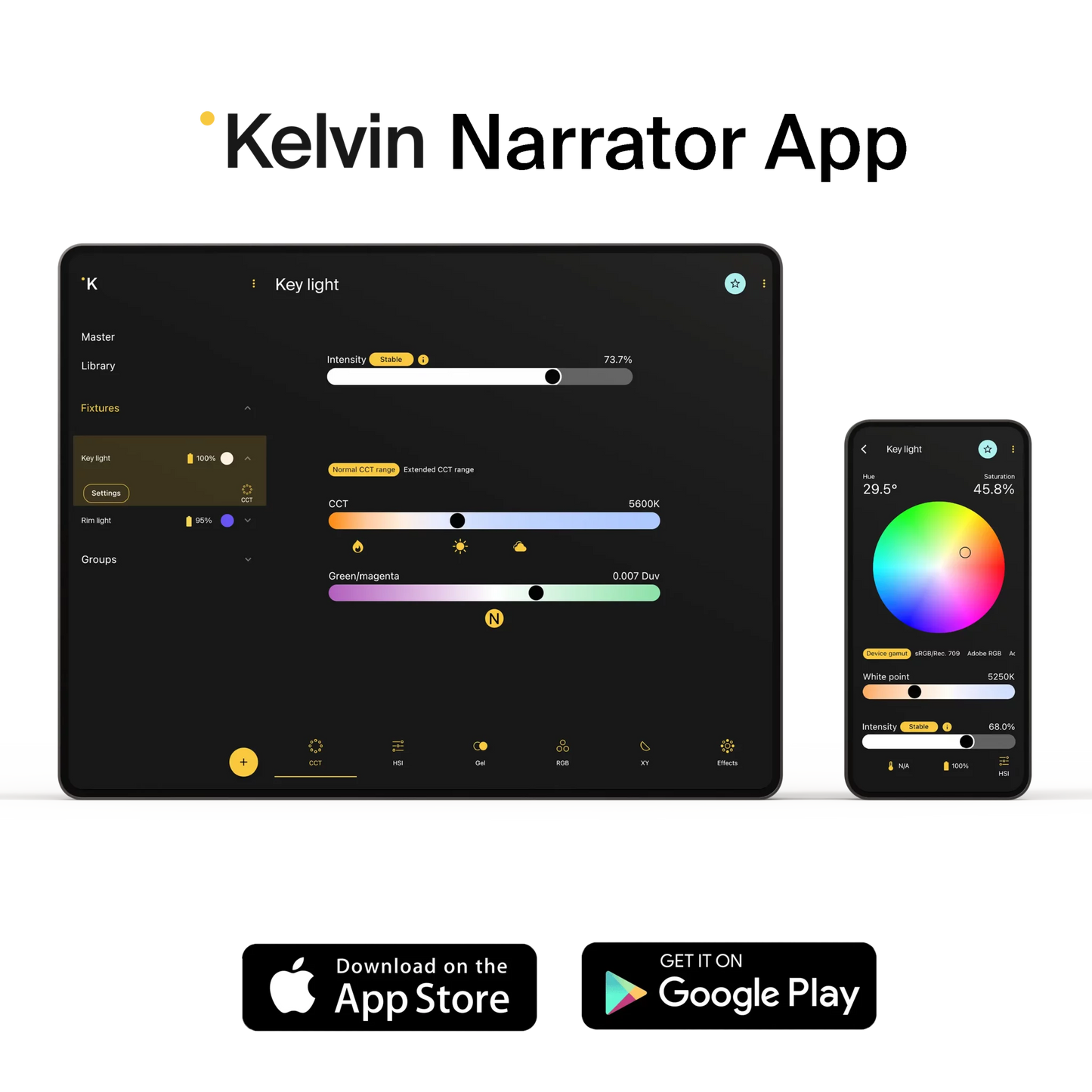 Kelvin, le héros du jeu